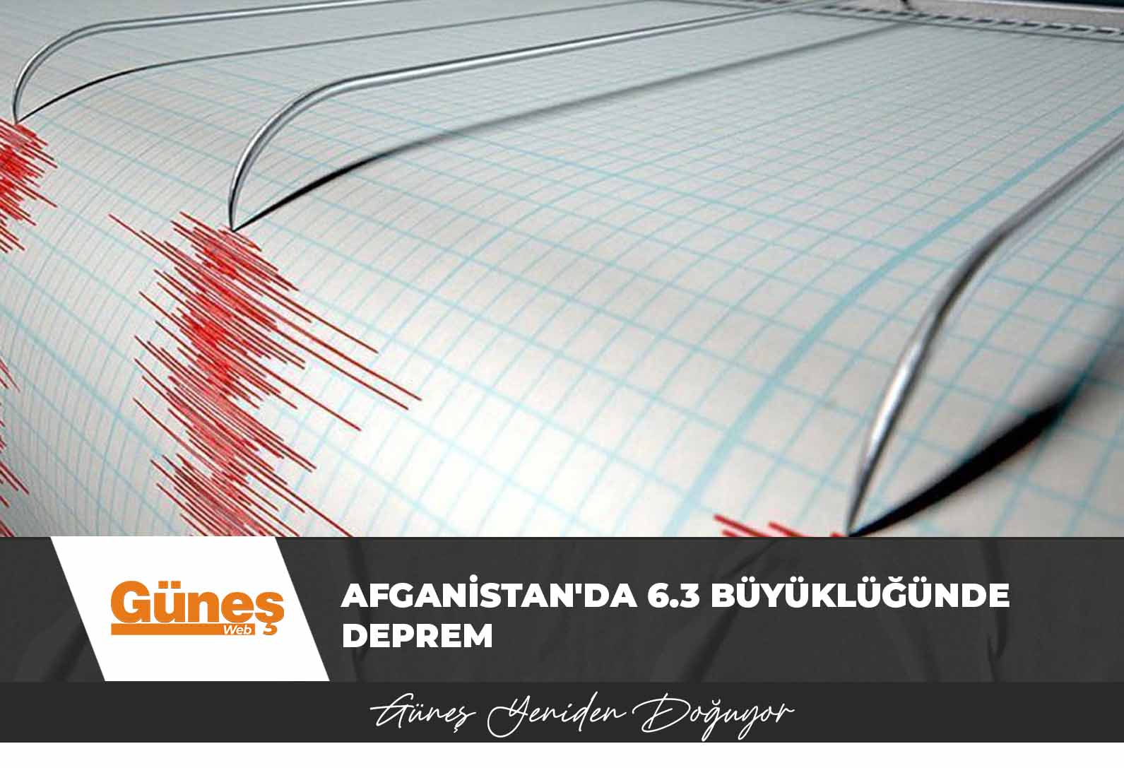 Afganistan’da 6.3 büyüklüğünde deprem