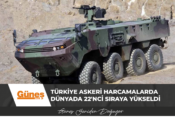 Türkiye askeri harcamalarda dünyada 22’nci sıraya yükseldi