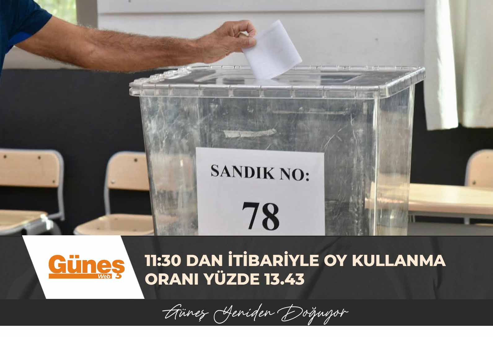11:30 dan itibariyle oy kullanma oranı yüzde 13.43