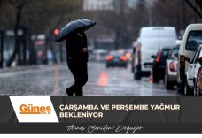 GÜNEŞ MANŞET