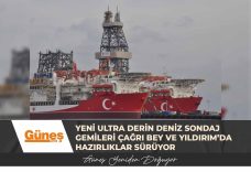 GÜNEŞ MANŞET