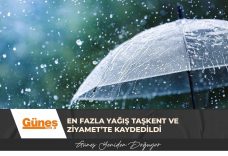 GÜNEŞ MANŞET