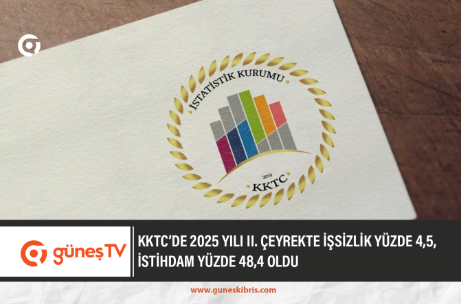 KKTC’DE 2025 YILI II. ÇEYREKTE İŞSİZLİK YÜZDE 4,5, İSTİHDAM YÜZDE 48,4 OLDU